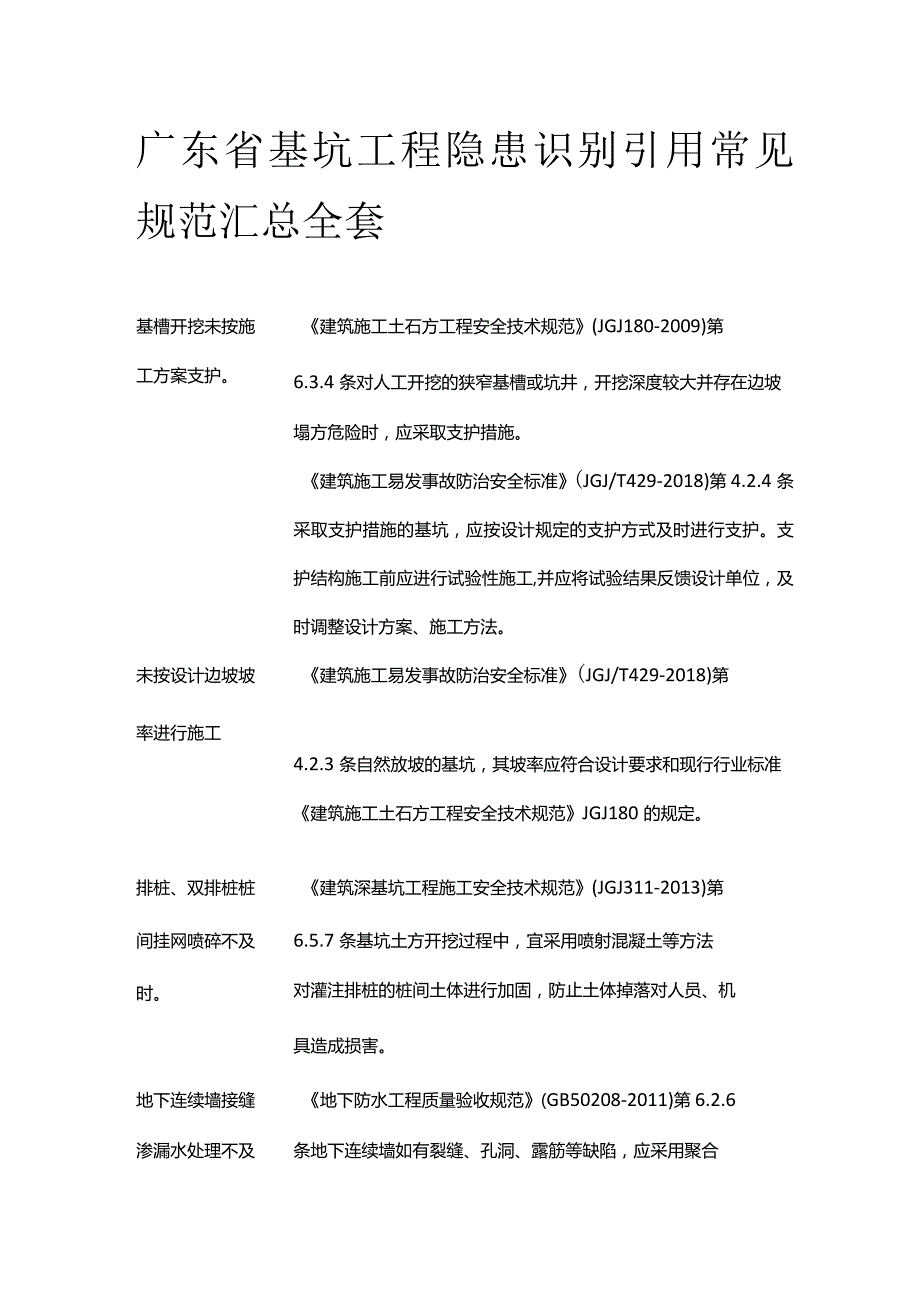 广东省基坑工程隐患识别引用常见规范汇总全套.docx_第1页