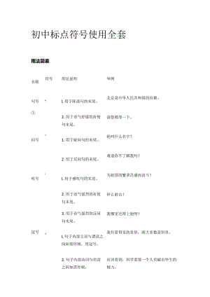 初中标点符号使用全套.docx