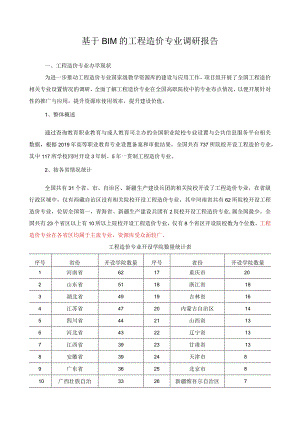 基于BIM的工程造价专业调研报告.docx