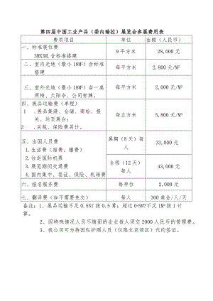 第四届中国工业产品委内瑞拉展览会参展费用表.docx