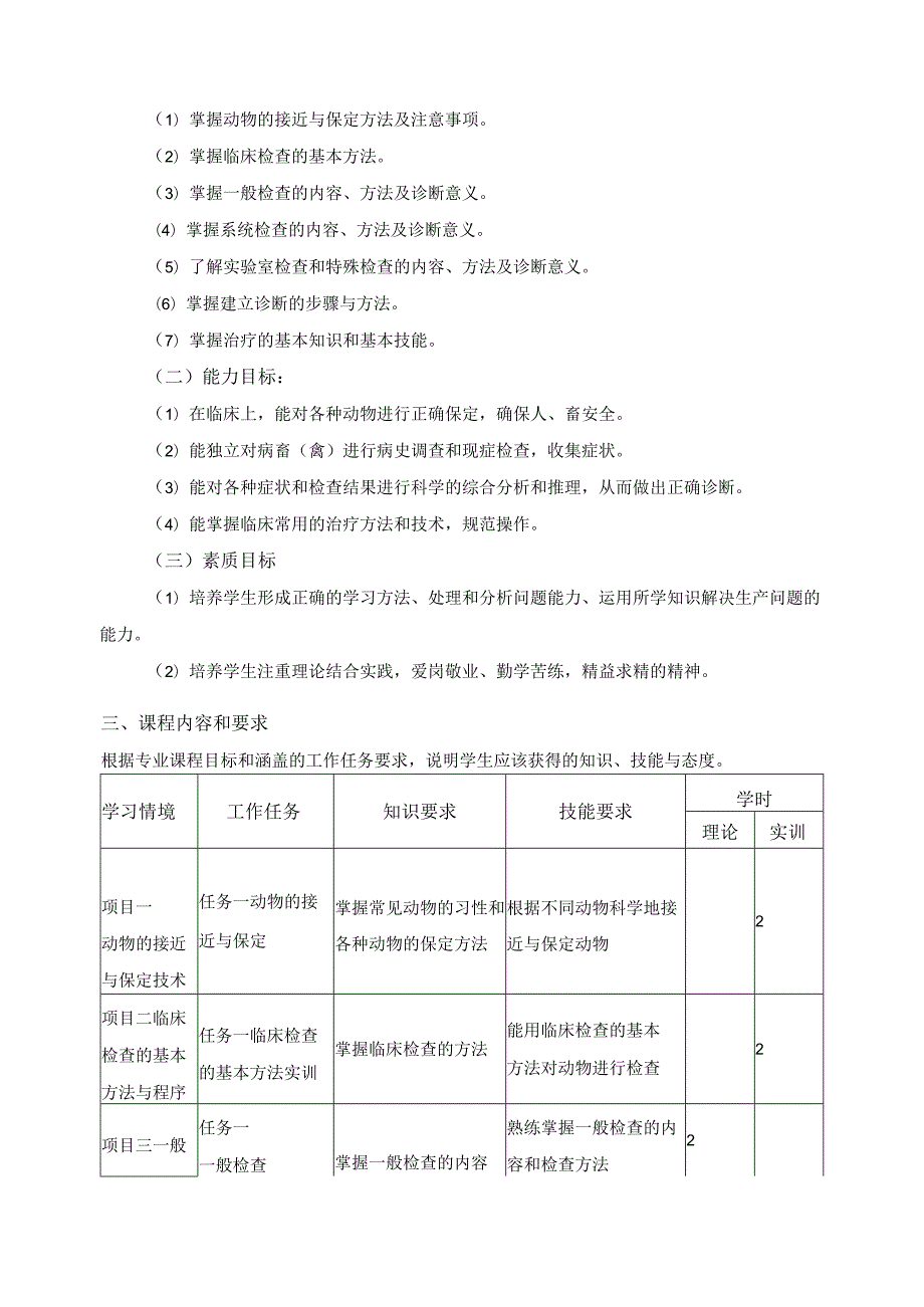 《兽医临床诊疗技术》课程标准.docx_第2页