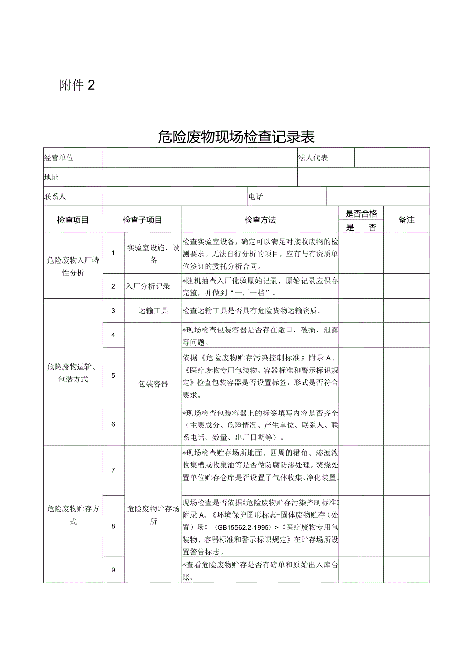 危险废物检查表.docx_第1页