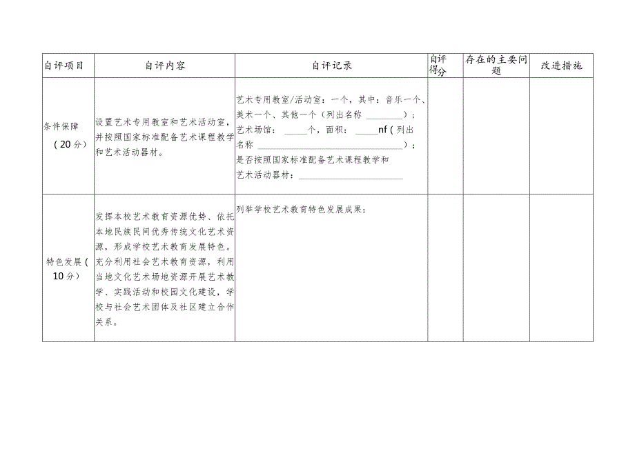 贵港市中小学校艺术教育工作自评报表.docx_第3页