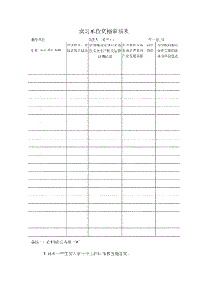 实习单位资格审核表.docx