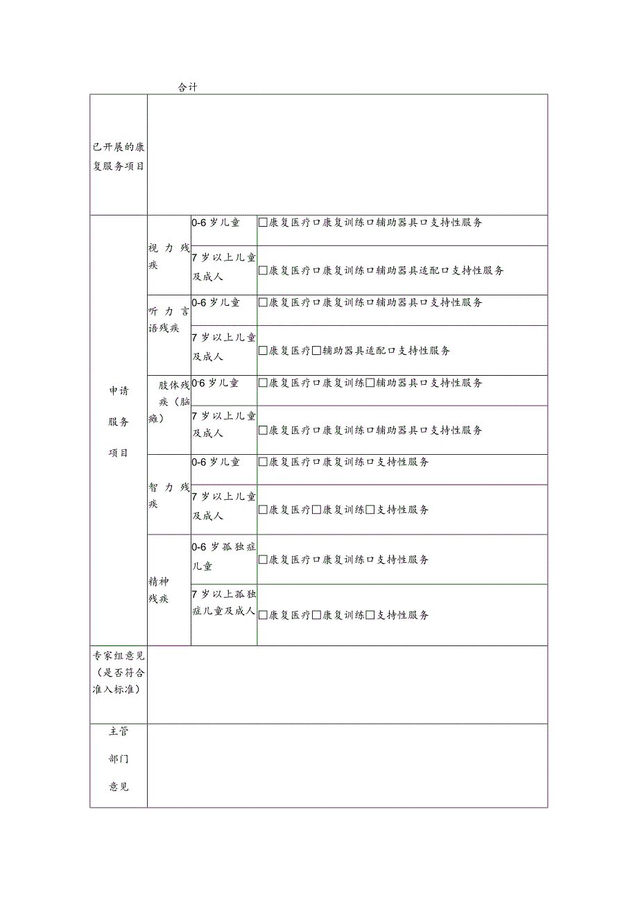 广东省残疾人康复服务定点康复机构申请审批表类别.docx_第2页