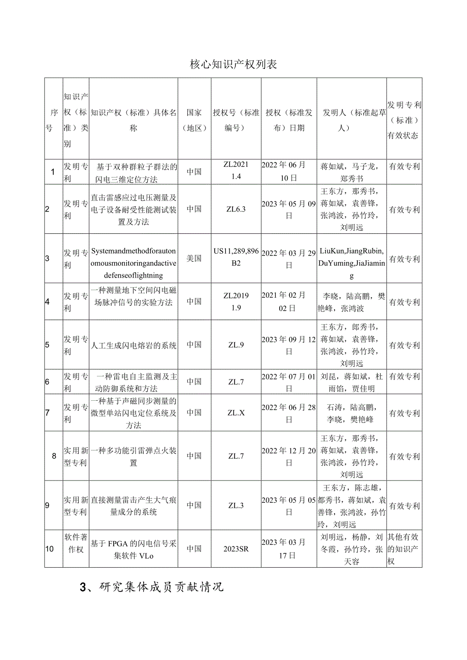 雷电与人工引雷研究集体.docx_第3页