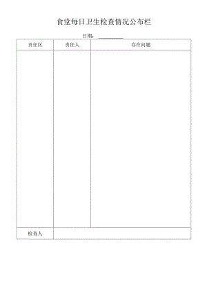 食堂每日卫生检查情况公布栏.docx