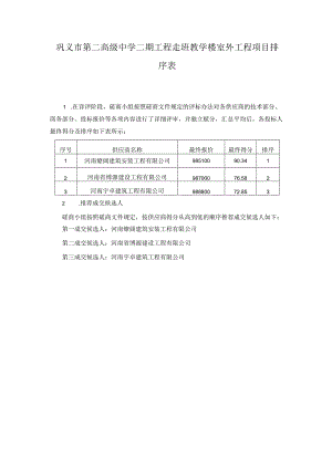 巩义市第二高级中学二期工程走班教学楼室外工程项目排序表.docx