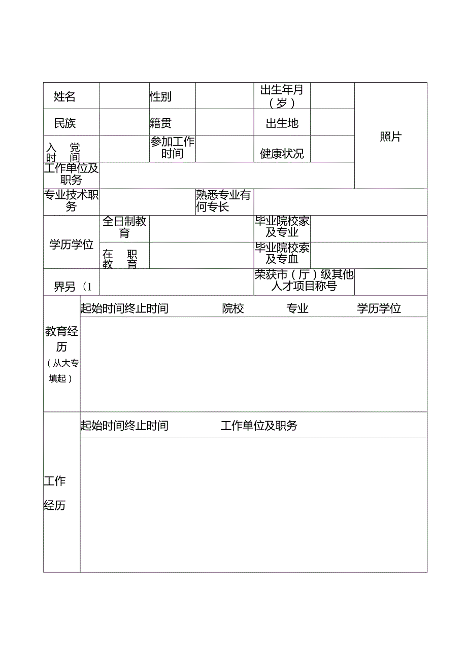 江苏省紫金文化人才人选推荐表.docx_第3页