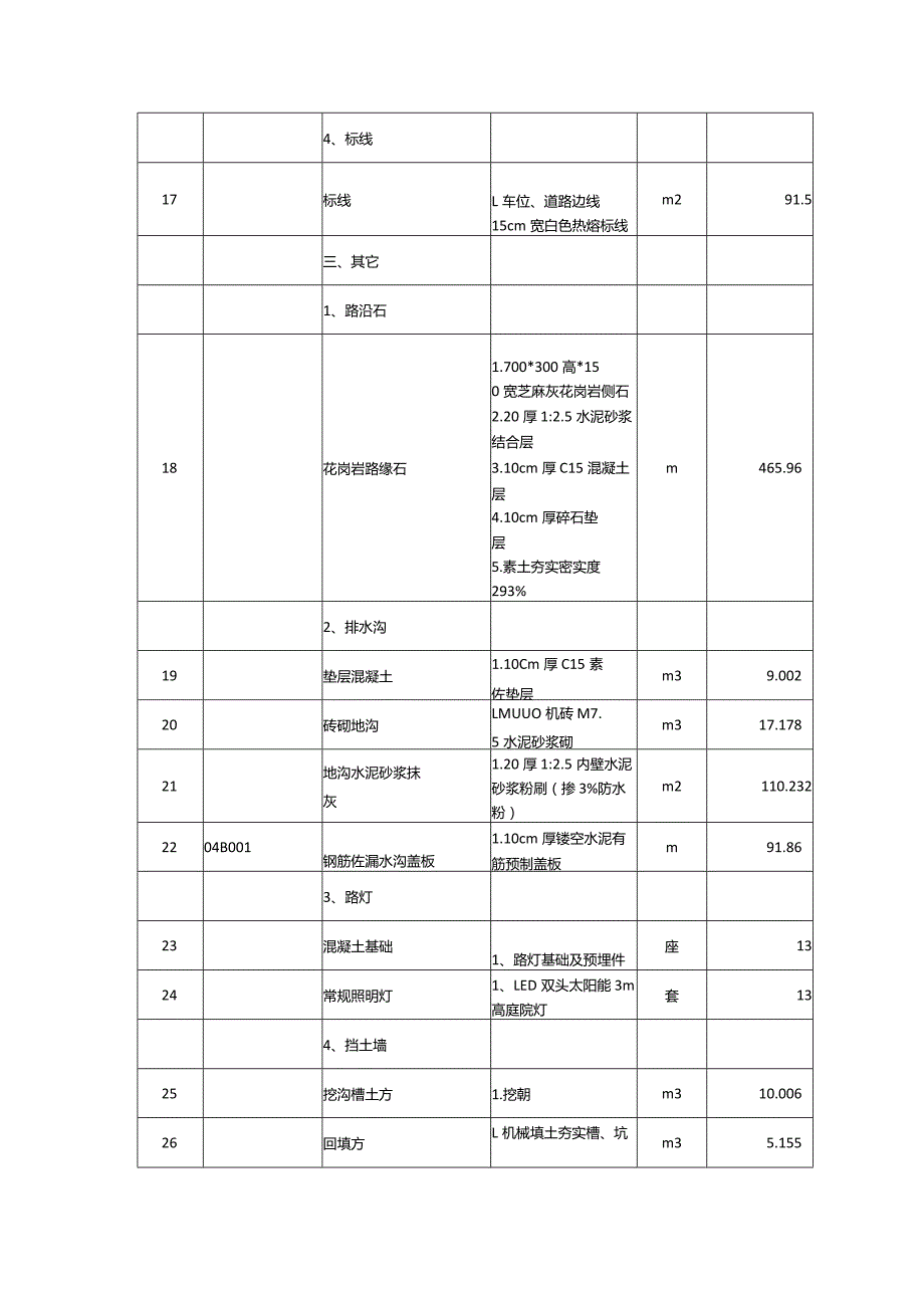 基本参数及技术要求.docx_第3页