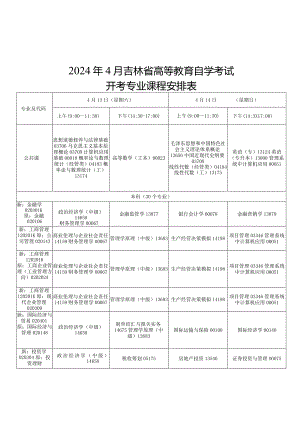 2024年4月吉林省高等教育自学考试.docx