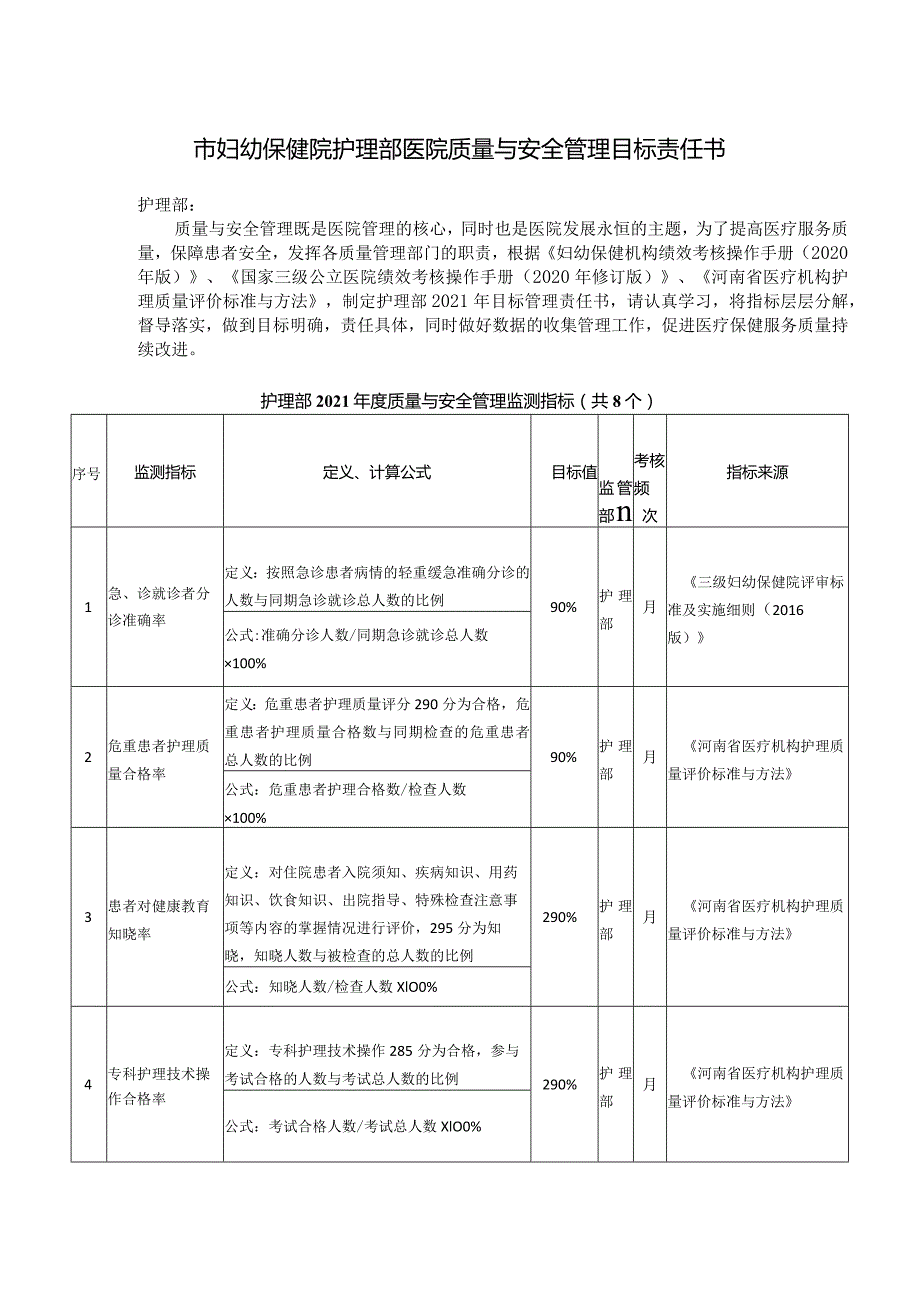 妇幼保健院护理部医院质量与安全管理目标责任书.docx_第1页