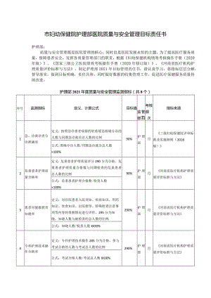 妇幼保健院护理部医院质量与安全管理目标责任书.docx