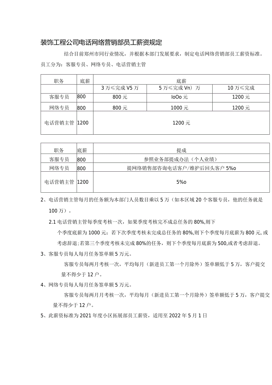 装饰工程公司电话网络营销部员工薪资规定.docx_第1页