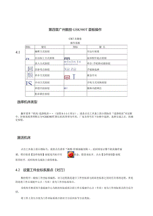 广州数控系统用户手册.docx