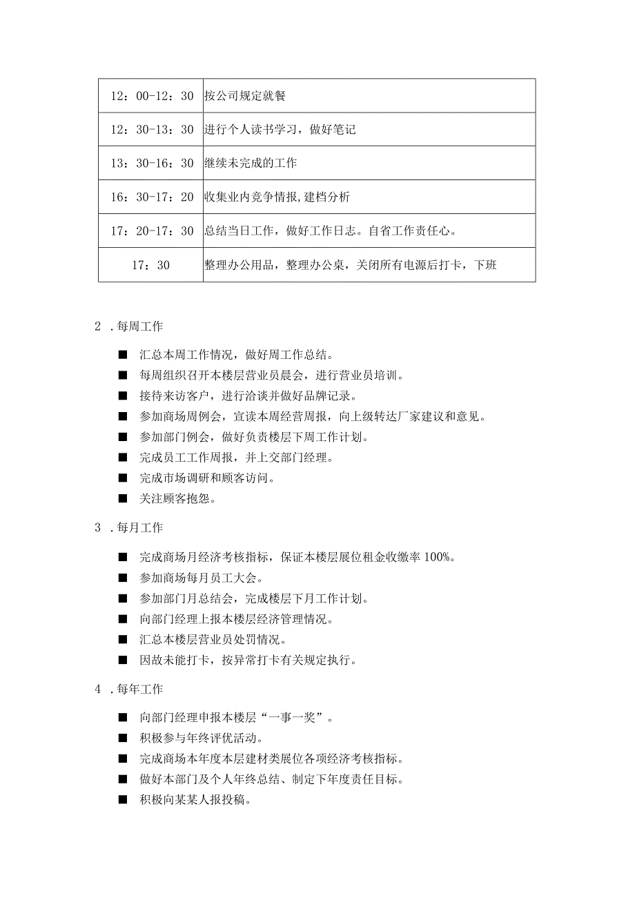 家具集团建材部楼管岗位操作手册.docx_第3页