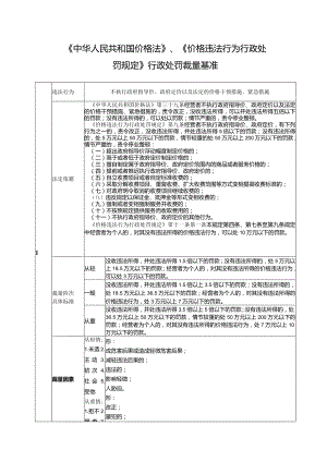 《中华人民共和国价格法》《价格违法行为行政处罚规定》行政处罚裁量基准.docx