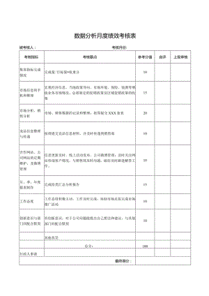 数据分析月度绩效考核表.docx