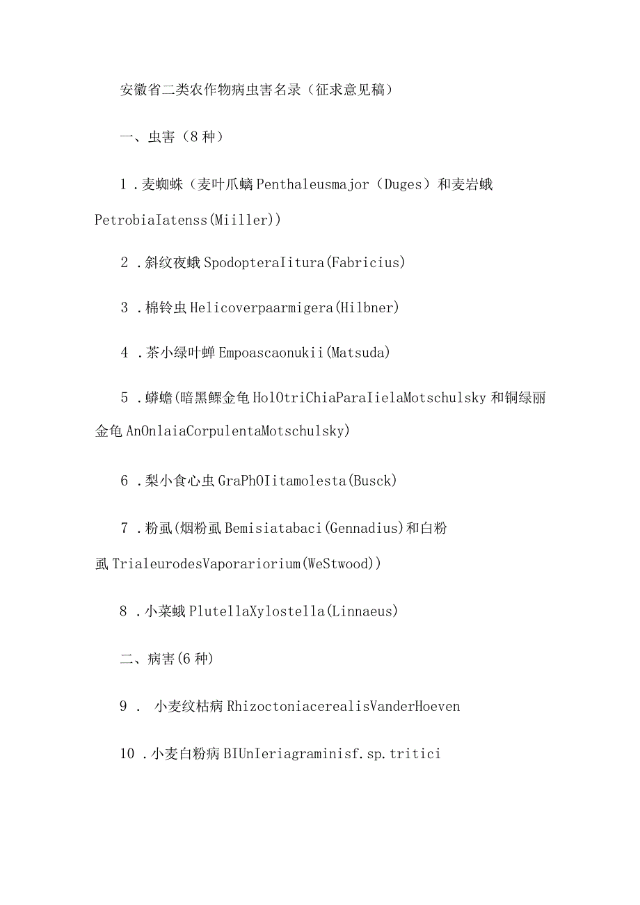 安徽省二类农作物病虫害名录.docx_第1页