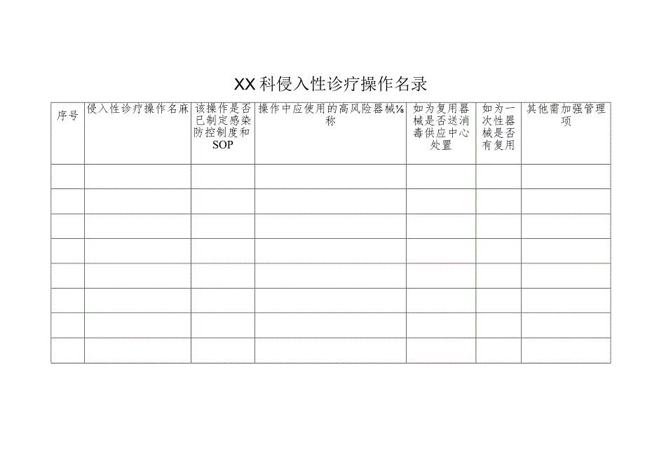 侵入性诊疗操作名录.docx_第1页