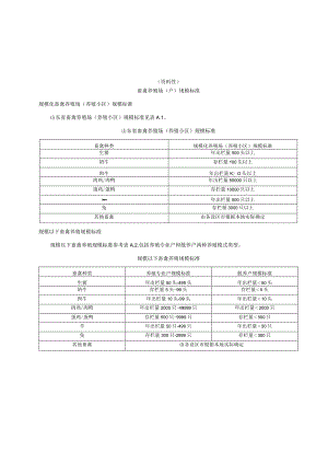 农业面源污染负荷估算畜禽养殖场（户）规模标准、调查表、系数参考、农田径流氮磷流失监测技术、淡水水产养殖排污系数测算方法.docx