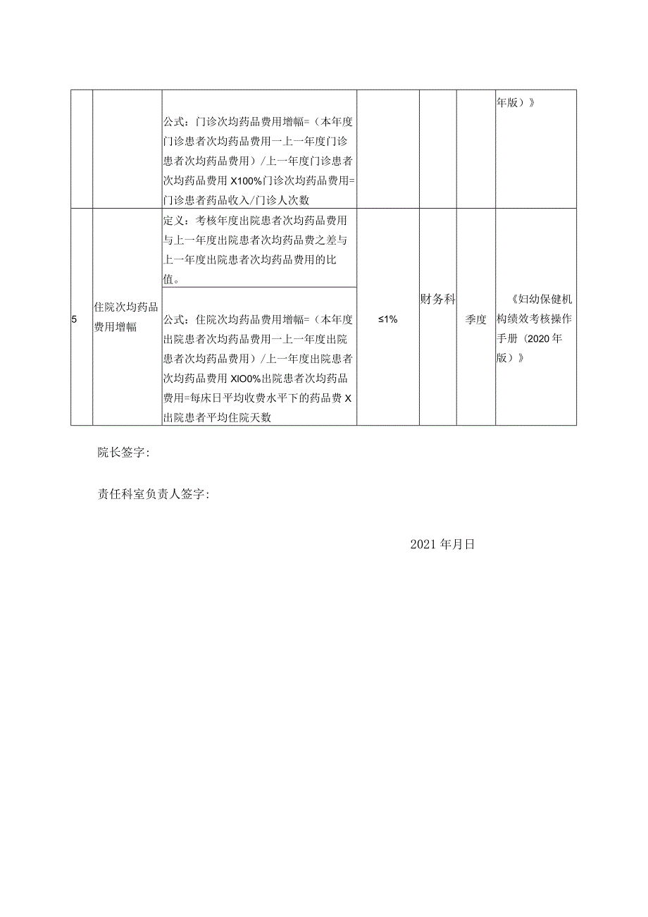 妇幼保健院财务科医院质量与安全管理目标责任书.docx_第2页