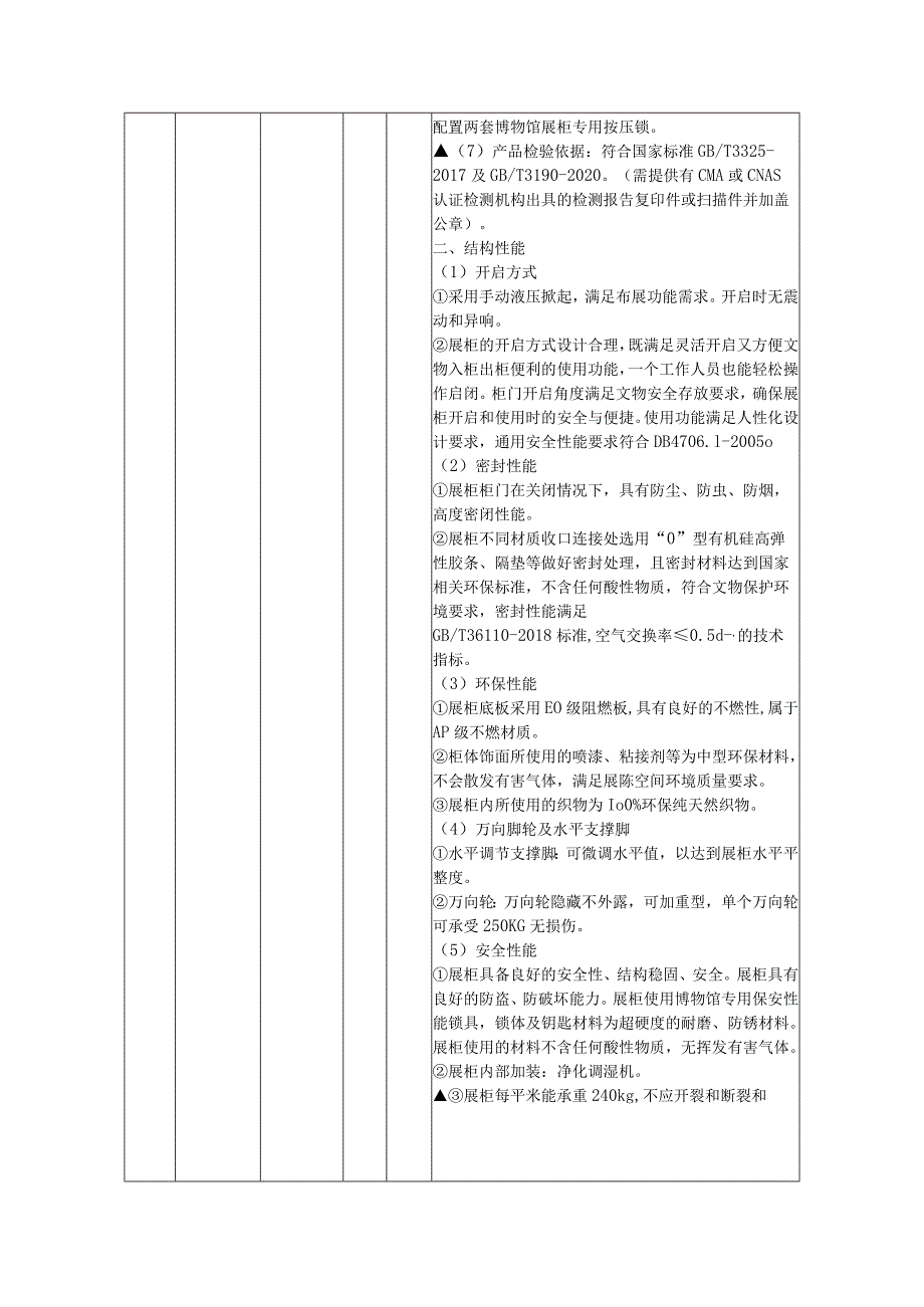 馆藏珍贵文物预防性保护项目技术参数需求.docx_第2页