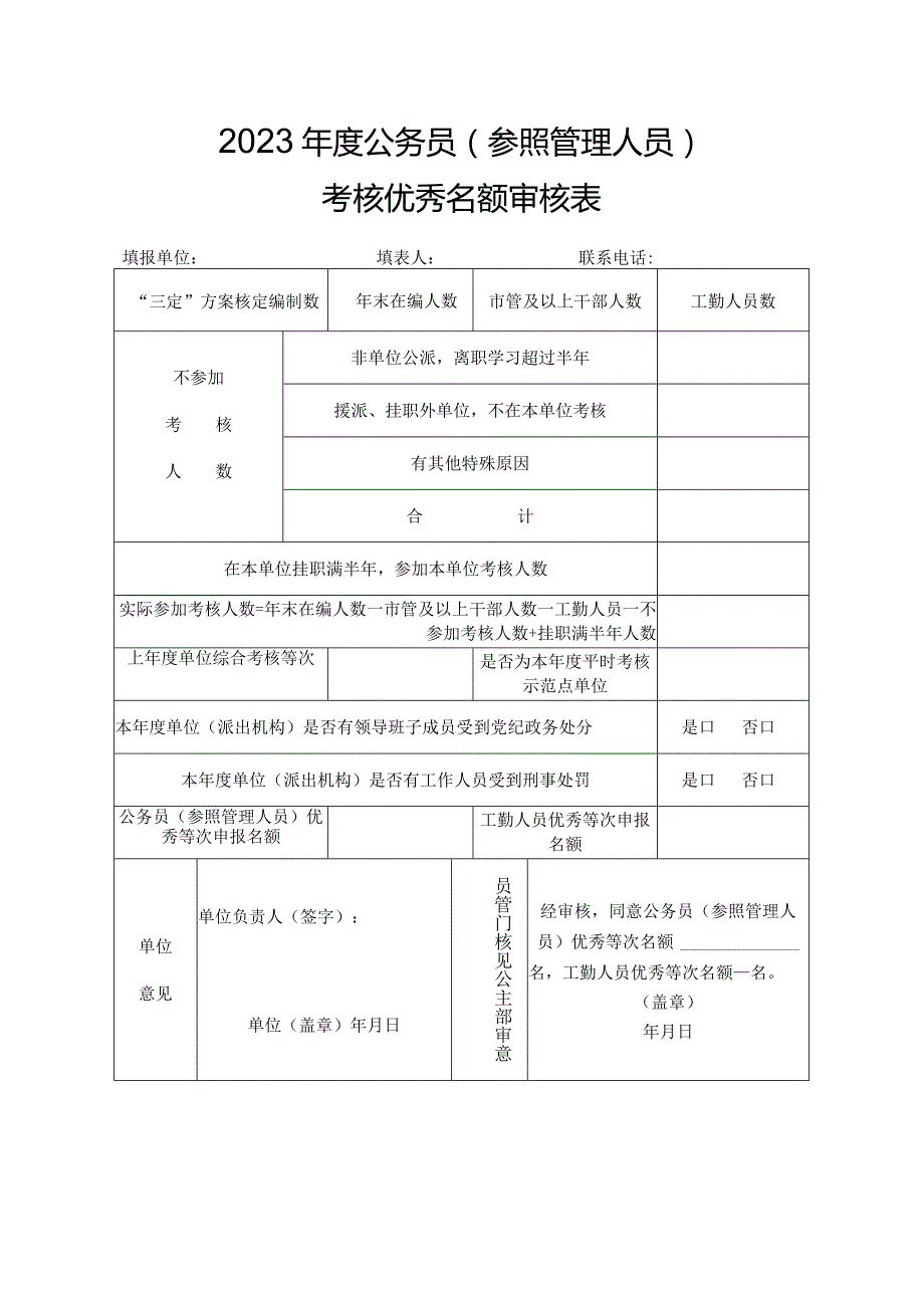 2023年度公务员参照管理人员考核优秀名额审核表.docx_第1页