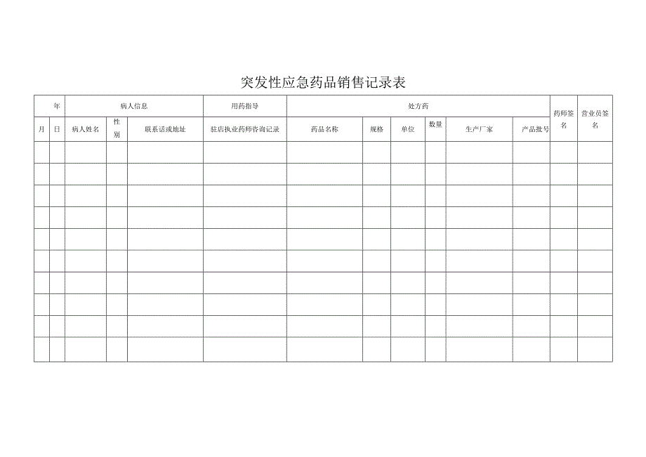 突发性应急药品销售记录表.docx_第1页