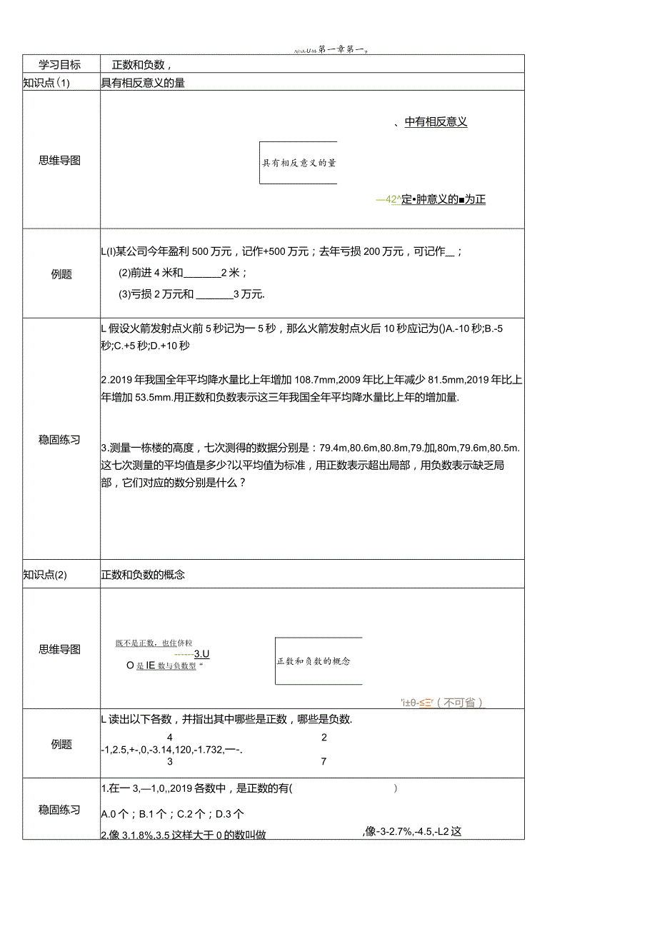 冀教版七年级上学期第1章第1节正数和负数.docx_第1页