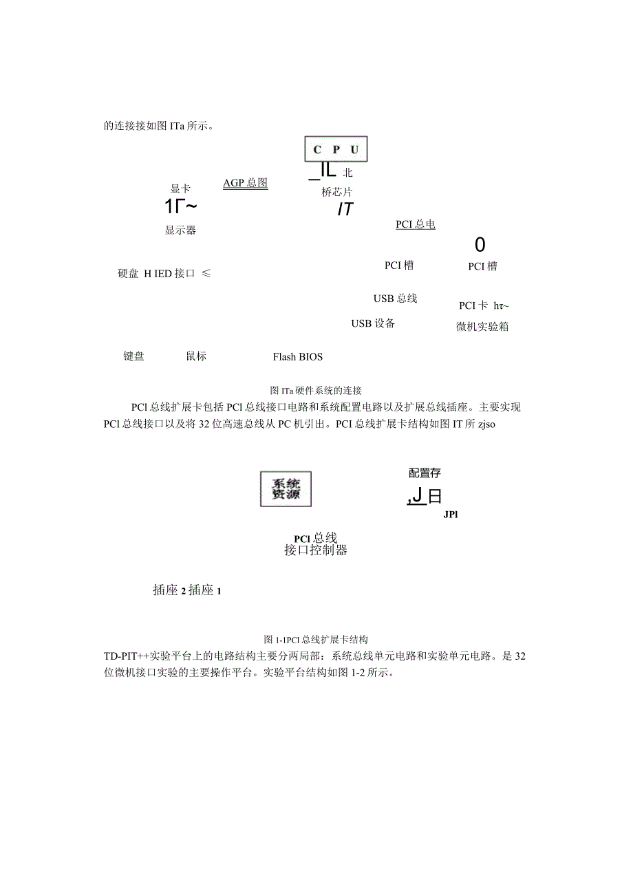 微机实验源程序.docx_第3页