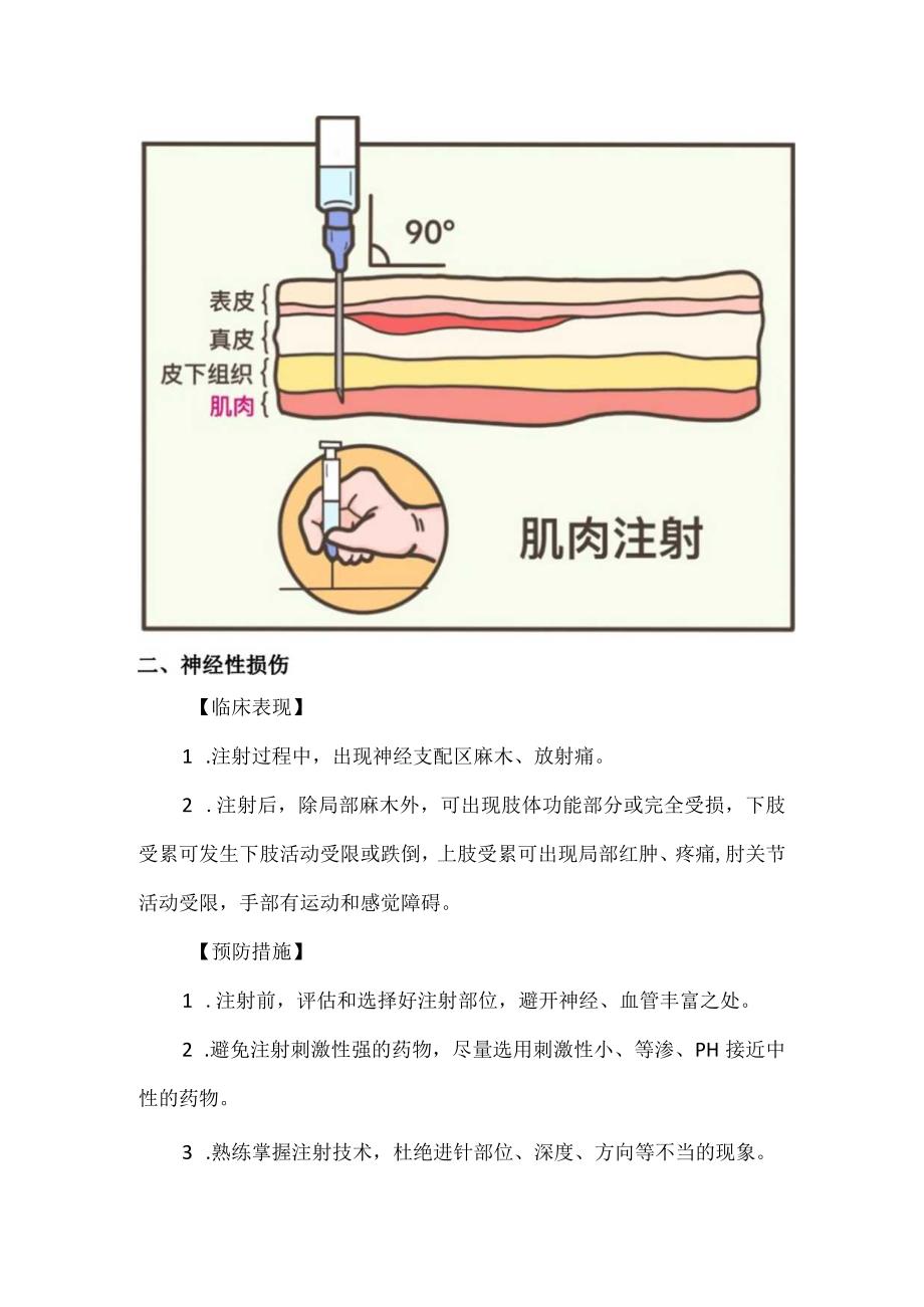 肌内注射技术操作并发症的预防及处理.docx_第2页