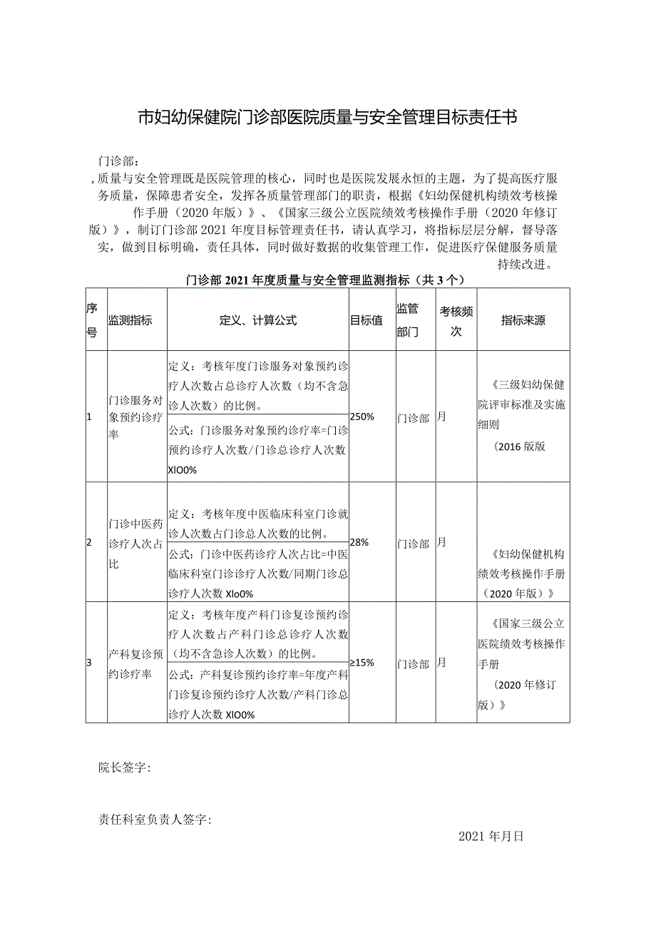 妇幼保健院门诊部医院质量与安全管理目标责任书.docx_第1页