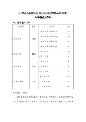 天津市普通高等学校实验教学示范中心评审指标体系.docx