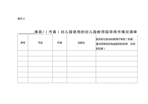 幼儿园使用的幼儿园教师指导用书情况清单.docx