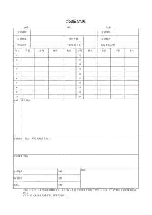 培训记录表（标准样本）.docx