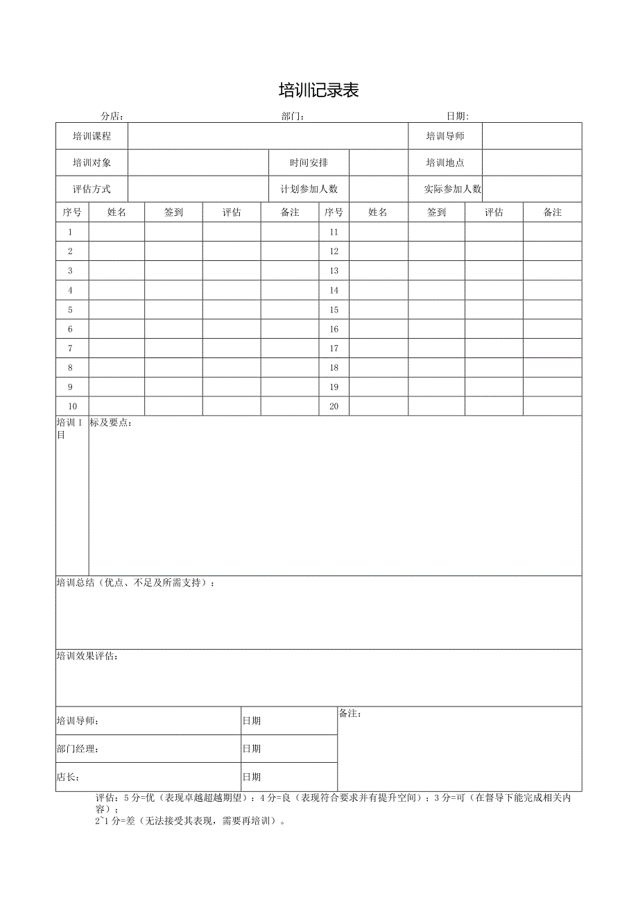 培训记录表（标准样本）.docx_第1页