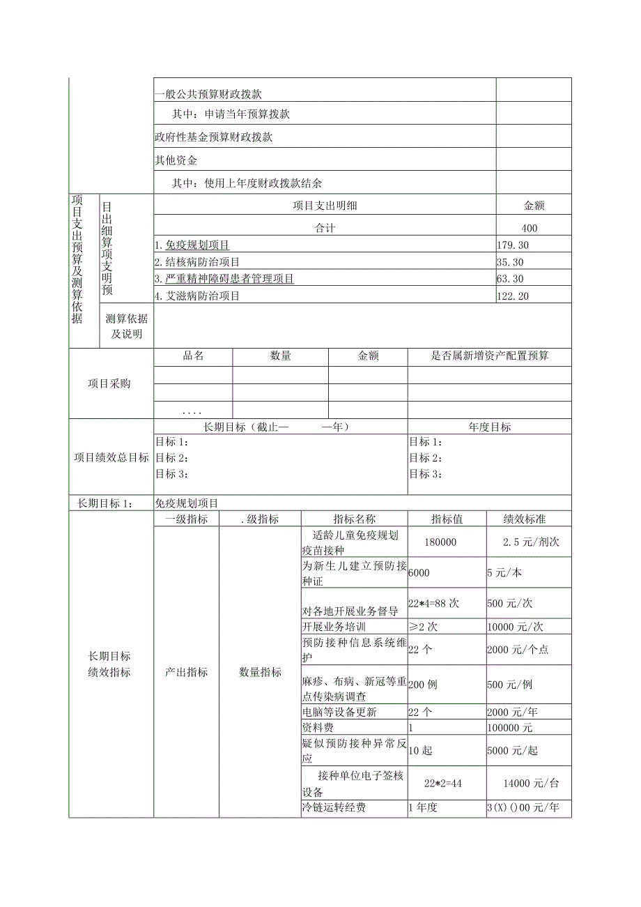 预算项目支出绩效目标申报表.docx_第3页