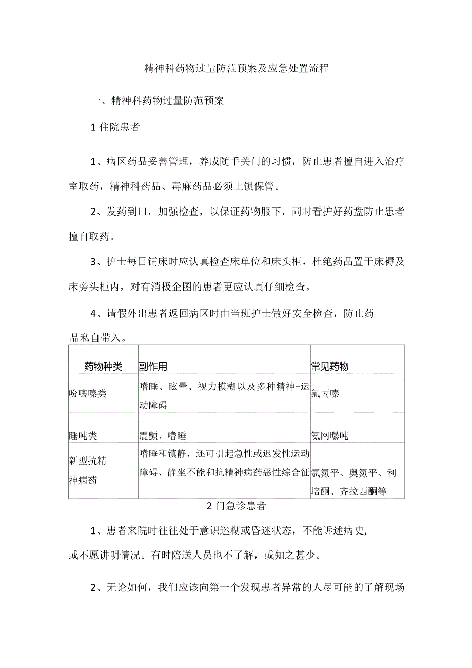 精神科药物过量防范预案及应急处置流程.docx_第1页