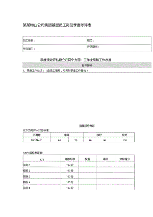 某某物业公司集团基层员工岗位季度考评表.docx