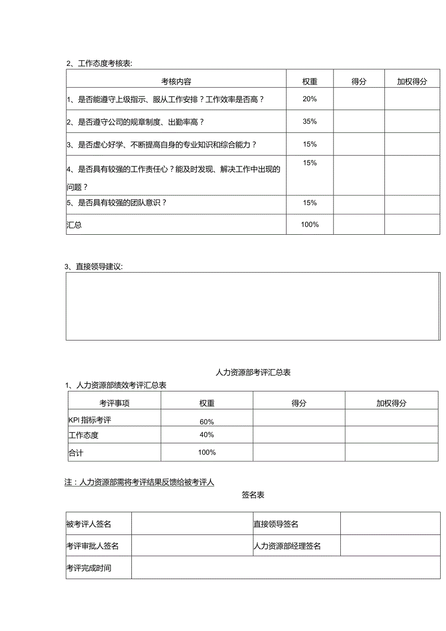 某某物业公司集团基层员工岗位季度考评表.docx_第3页