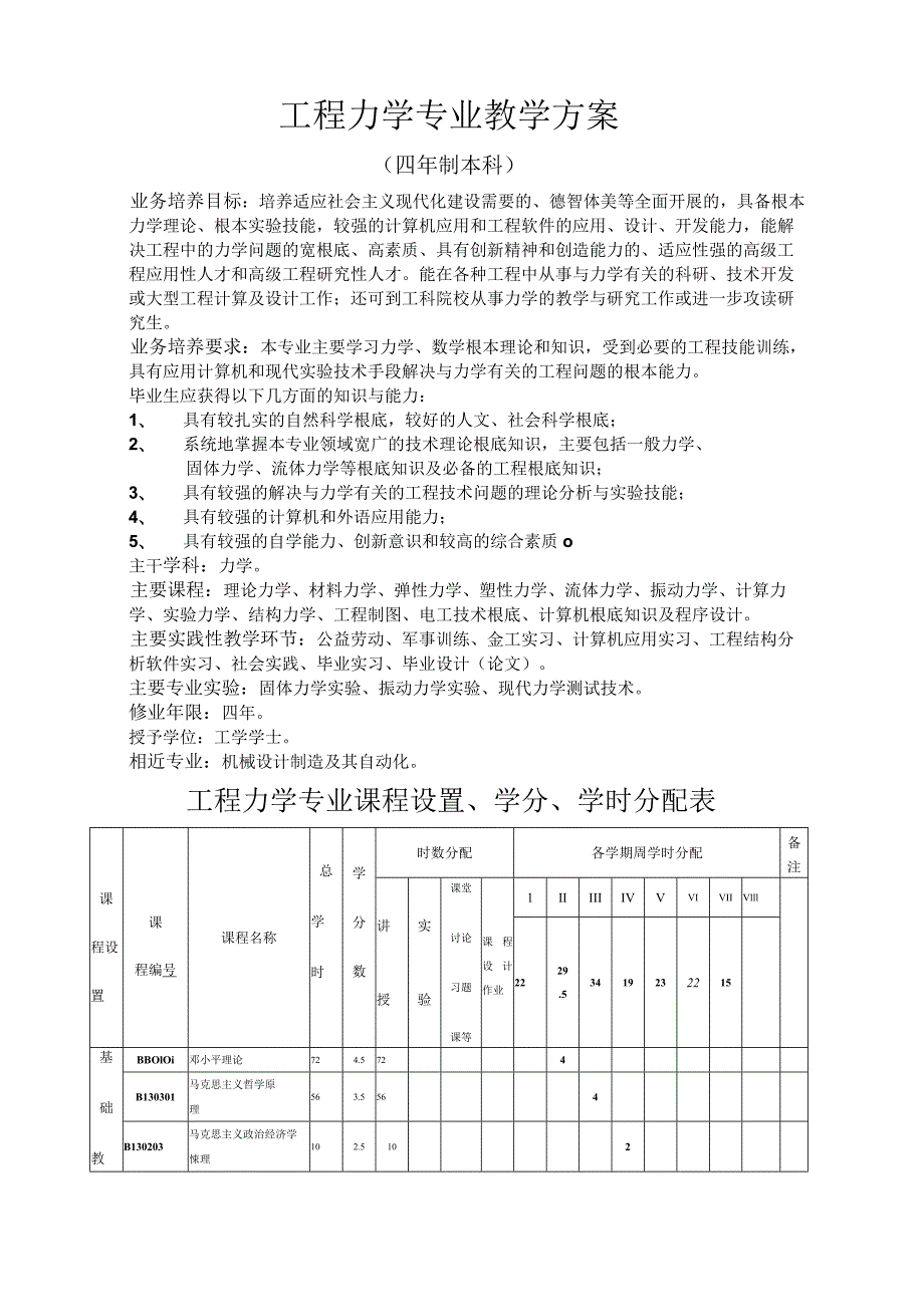 工程力学专业教学计划.docx_第1页