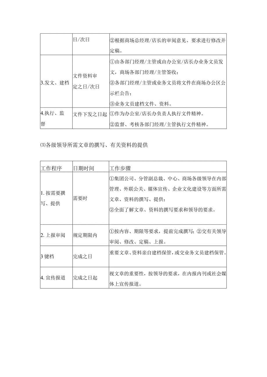 家具集团商场办公室主任岗位行政管理文书工作.docx_第2页