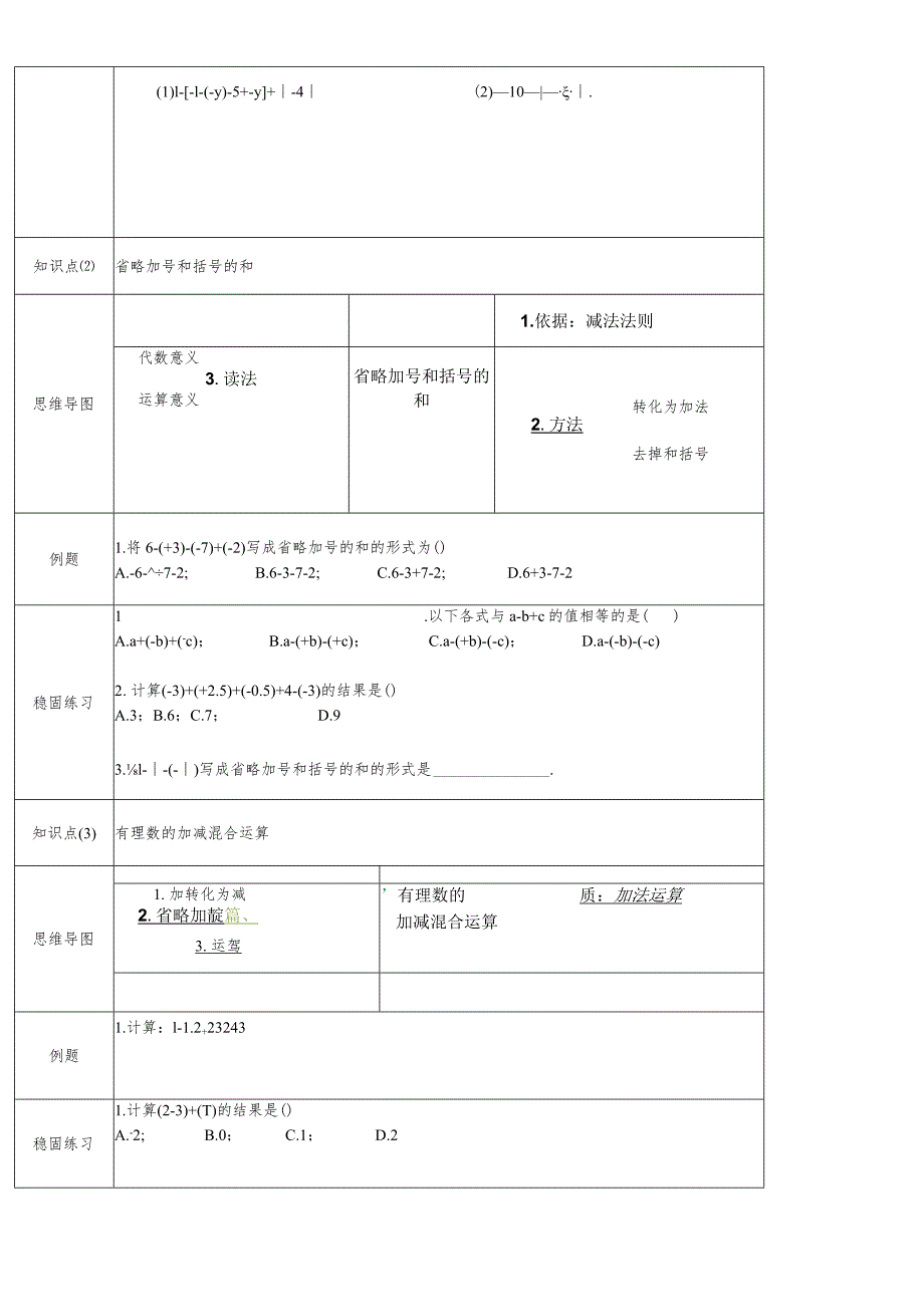 冀教版七年级上学期第1章第6.7节有理数加减混合.docx_第2页