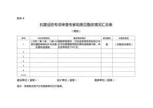 抗震设防专项审查专家组意见整改情况汇总表（模板）.docx