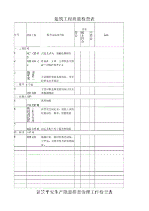 建筑工程质量安全检查表.docx