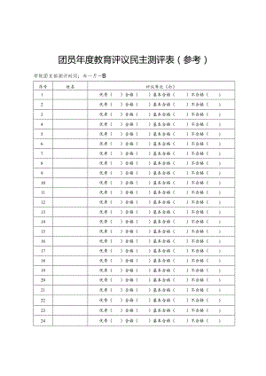 团员年度教育评议民主测评表参考学院团支部测评时间年月日.docx