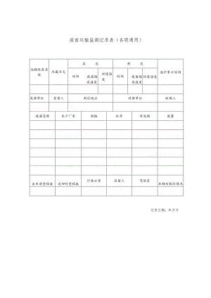 疫苗运输监测记录表各级通用.docx