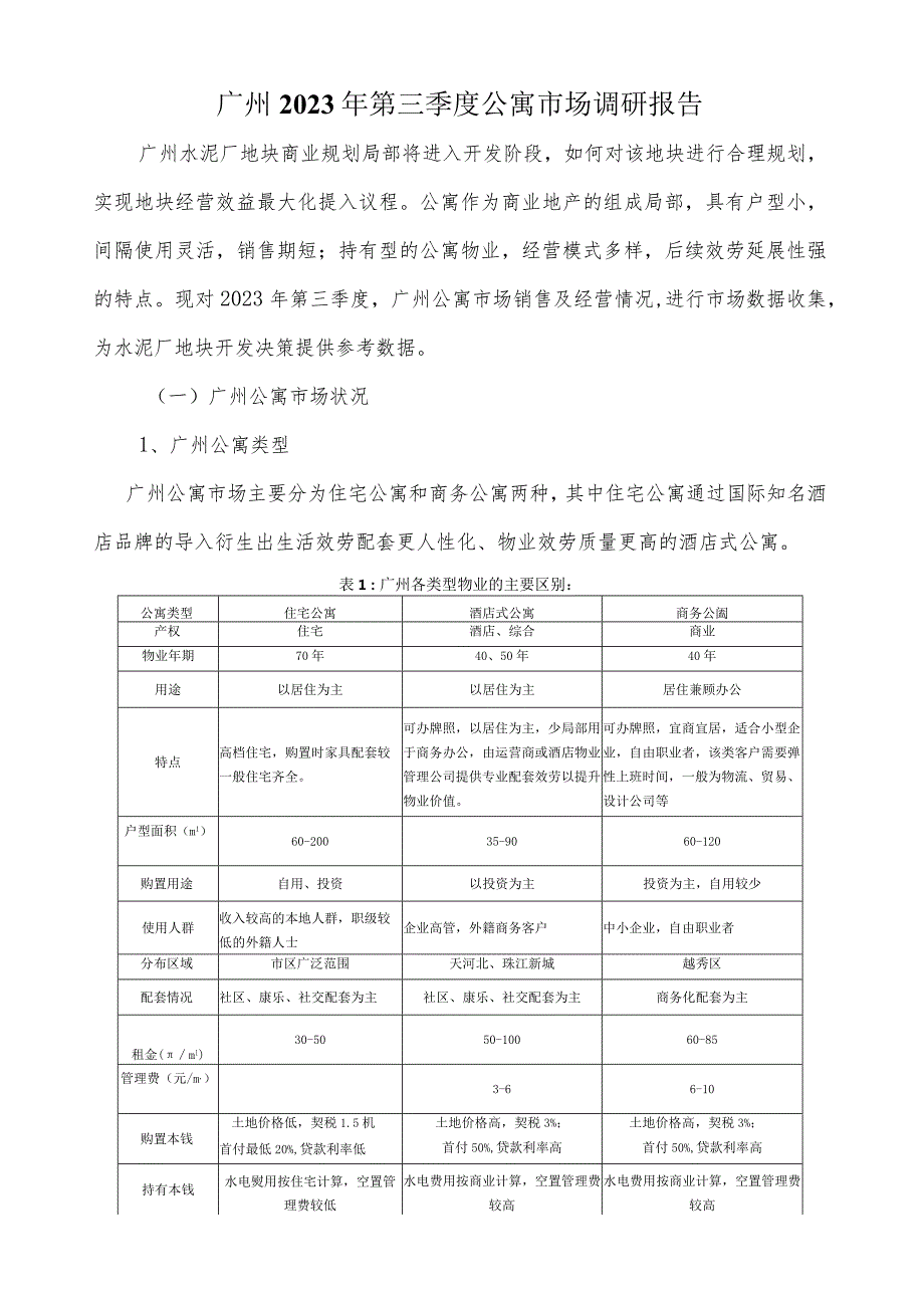 广州公寓调研报告.docx_第1页