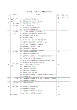 广州市施工用电检专项检查评分表.docx